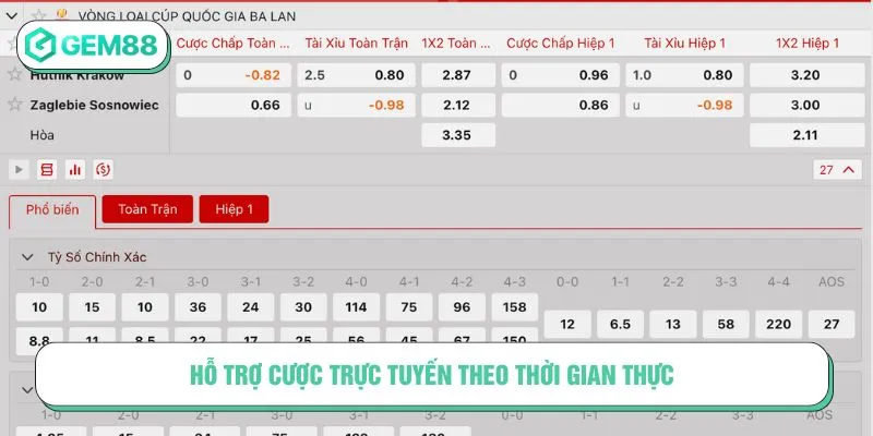 Thể Thao A-Sports – Sân Chơi Chuẩn Quốc Tế Dành Cho Bạn Hỗ trợ cược trực tuyến theo thời gian thực